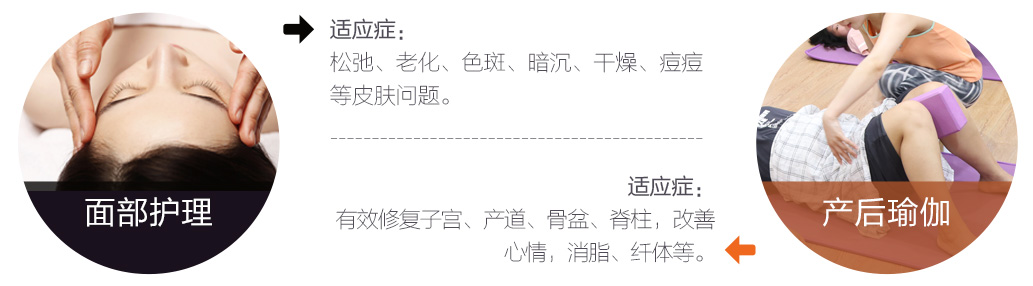 适应症 患慢性病或体质差 发胖和预防肥胖的人群 亚健康人群 不适合普通桑拿的人群 希望保持苗条身材的人群 适应症 有效修复子宫 产道 骨盆 脊柱 改善心情 消脂 纤体等
