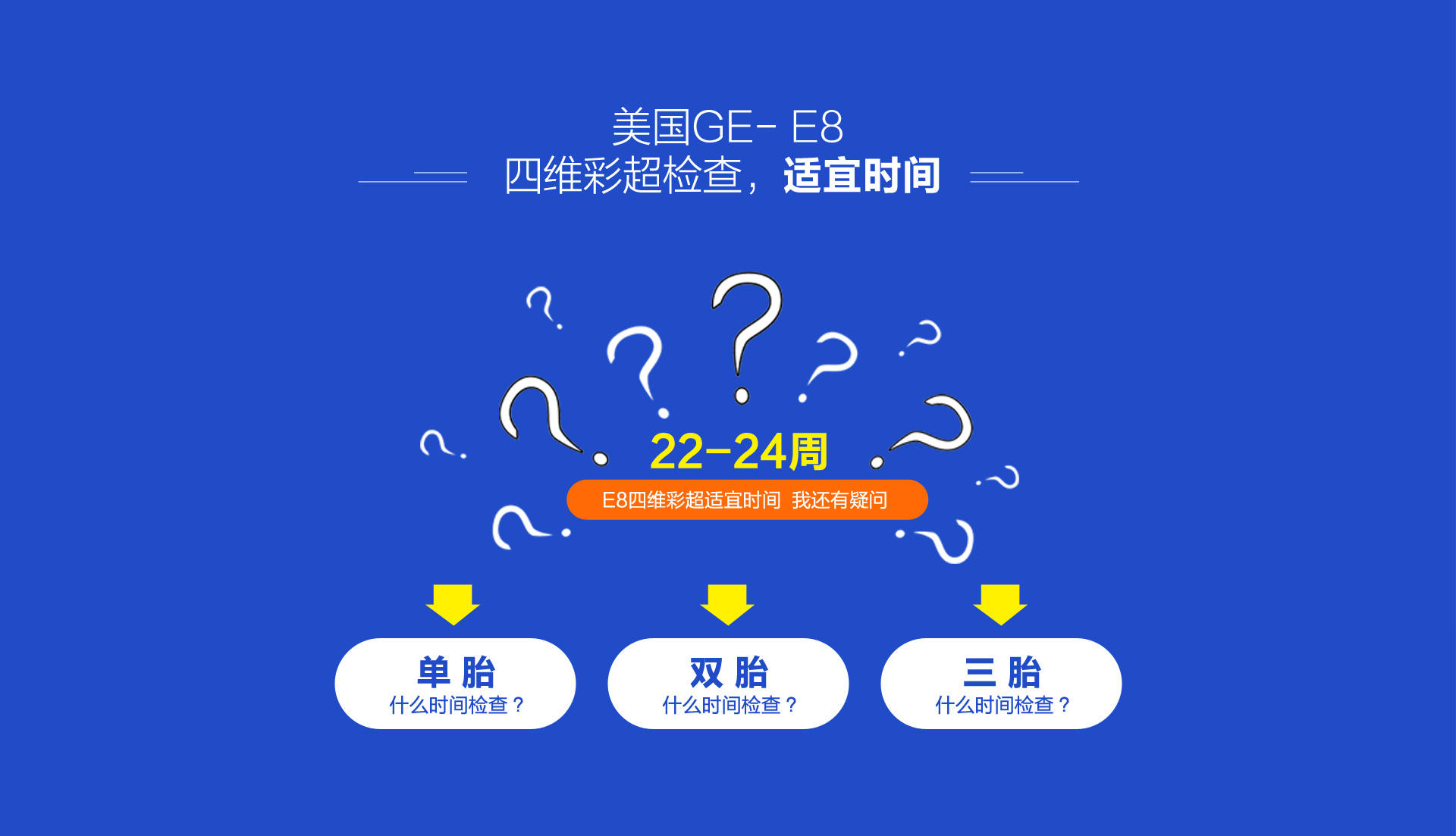 美国GE- E8 四维彩超检查，适宜时间